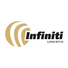 Info Loker Surabaya Sales Marketing di PT Infiniti International Logistic Terbaru 2024