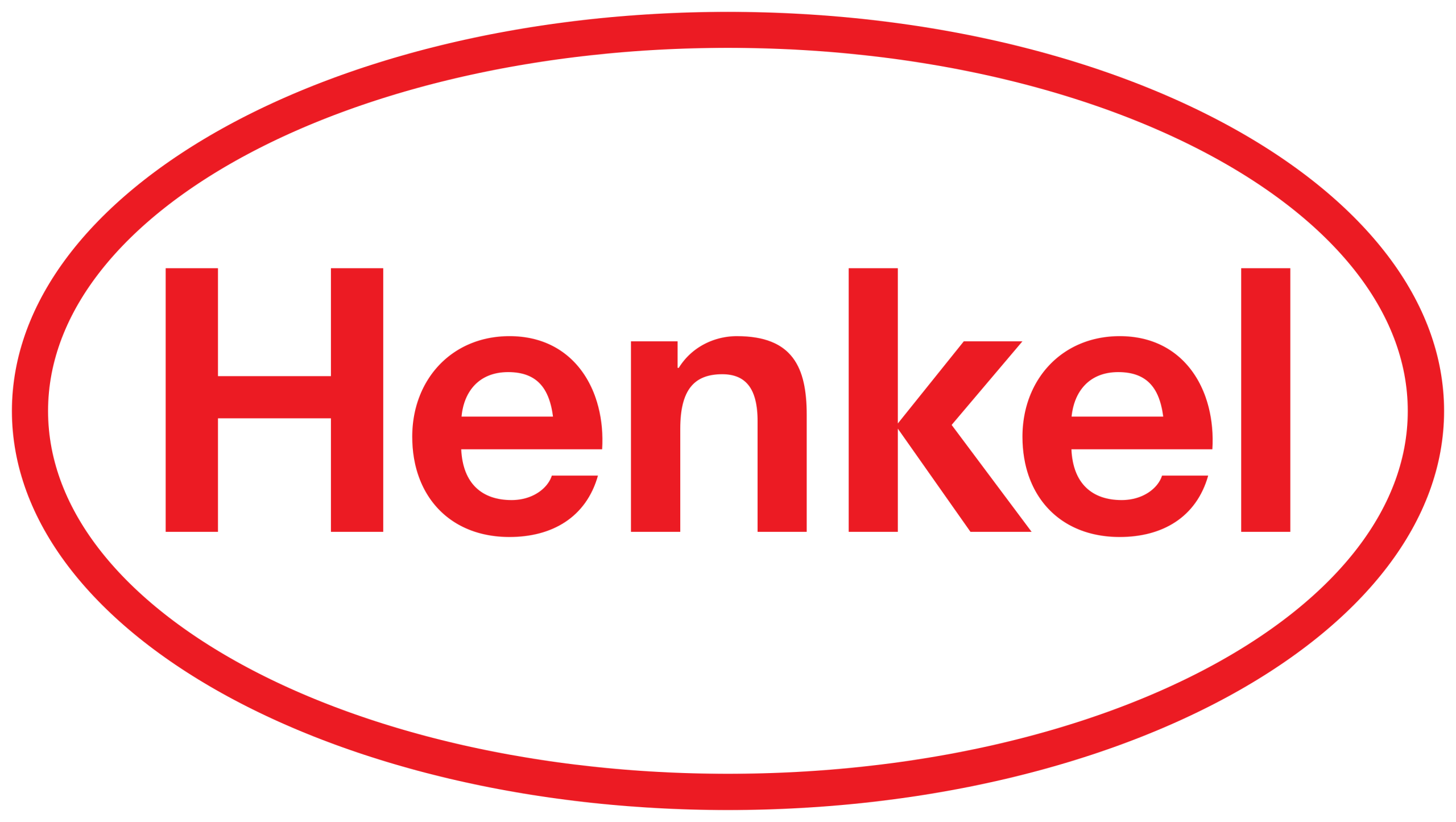 Info Loker Surabaya Territory Sales Engineer di Henkel Terbaru 2026